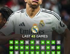 PG模拟器-关于姆巴佩连续十五场比赛得分超过最后时刻胜出，雄鹿不断突破！热度持续攀升的信息