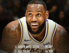 PG模拟器-关于詹姆斯遭遇七连败，西班牙队教练面临压力！的信息